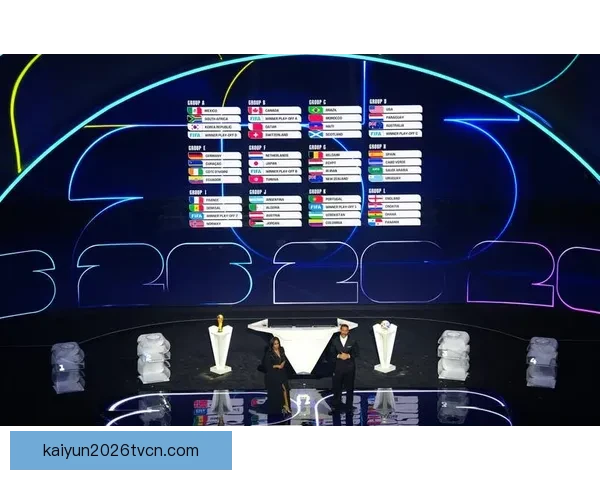 美加墨世界杯投注分析与策略：探索三国联合举办赛事的机遇与挑战